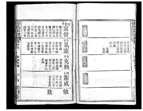 [下载][石氏宗谱_18卷首1卷]湖北.石氏家谱_十七.pdf