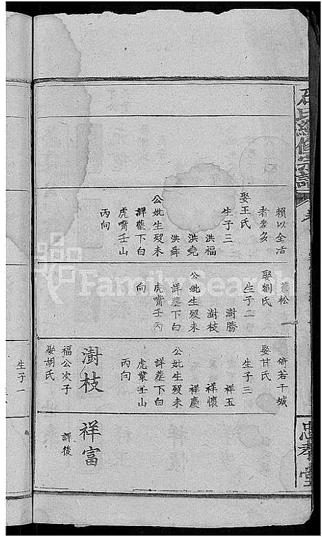 [下载][石氏续修宗谱_7卷_及卷首_石氏宗谱_武威石氏宗谱]湖北.石氏续修家谱_五.pdf