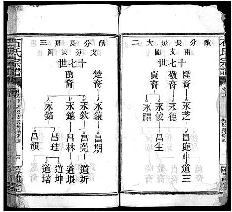 [下载][石氏宗谱_24卷_附1卷]湖北.石氏家谱_十六.pdf