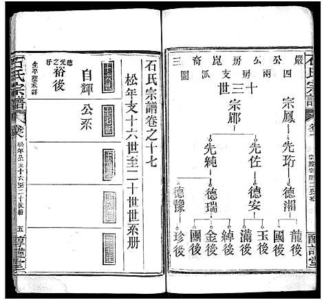 [下载][石氏宗谱_24卷_附1卷]湖北.石氏家谱_十八.pdf