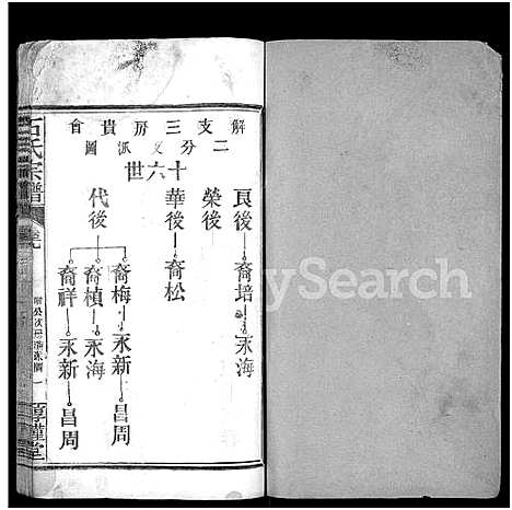 [下载][石氏宗谱_24卷_附1卷]湖北.石氏家谱_二十.pdf