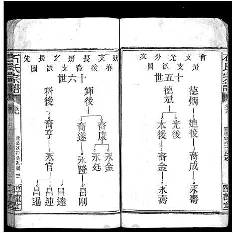 [下载][石氏宗谱_24卷_附1卷]湖北.石氏家谱_二十.pdf