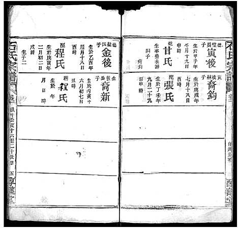 [下载][石氏宗谱_24卷_附1卷]湖北.石氏家谱_二十一.pdf