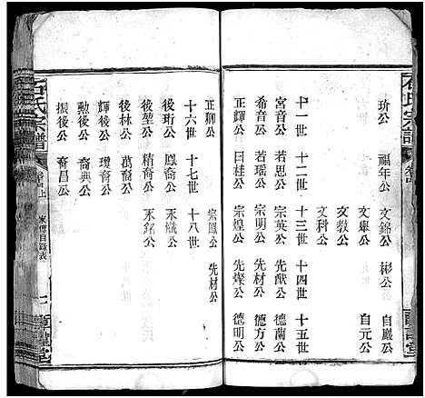 [下载][石氏宗谱_24卷_附1卷]湖北.石氏家谱_二十七.pdf