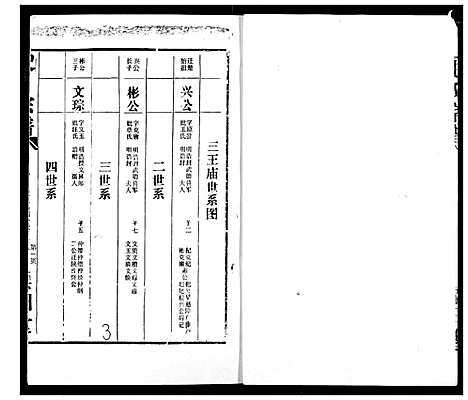 [下载][史氏宗谱]湖北.史氏家谱_二.pdf