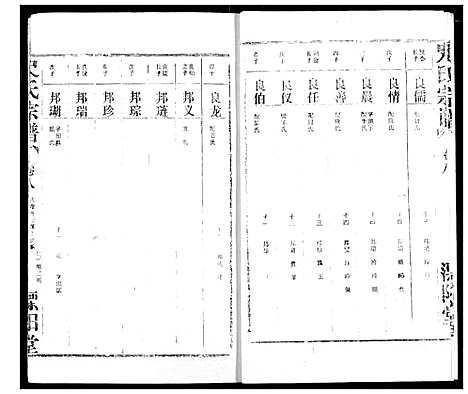 [下载][史氏宗谱]湖北.史氏家谱_三.pdf