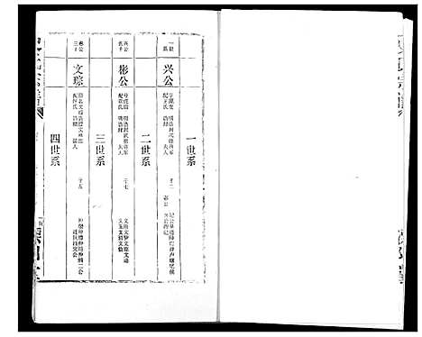 [下载][史氏宗谱]湖北.史氏家谱_四.pdf