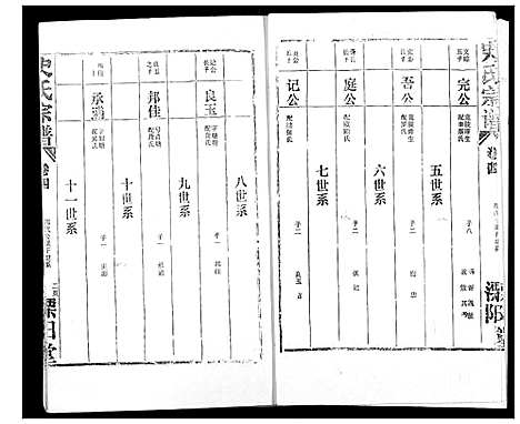 [下载][史氏宗谱]湖北.史氏家谱_四.pdf