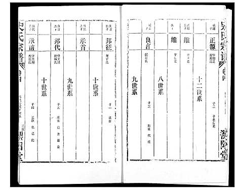 [下载][史氏宗谱]湖北.史氏家谱_四.pdf