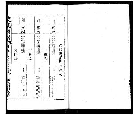 [下载][史氏宗谱]湖北.史氏家谱_五.pdf