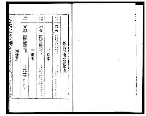 [下载][史氏宗谱]湖北.史氏家谱_七.pdf