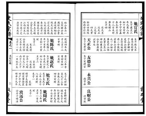 [下载][史氏宗谱]湖北.史氏家谱_二.pdf