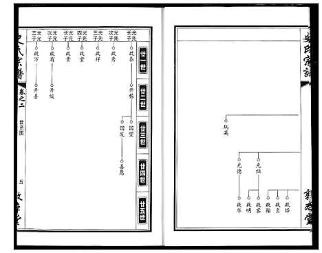 [下载][史氏宗谱]湖北.史氏家谱_三.pdf