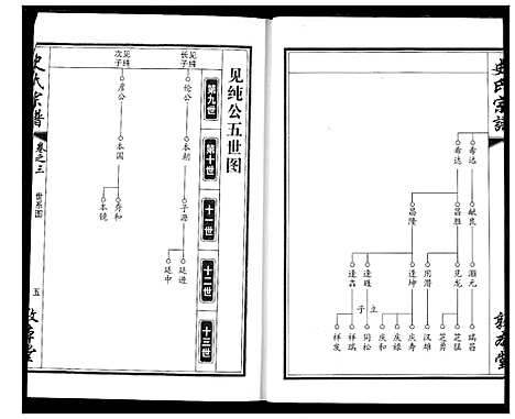 [下载][史氏宗谱]湖北.史氏家谱_六.pdf