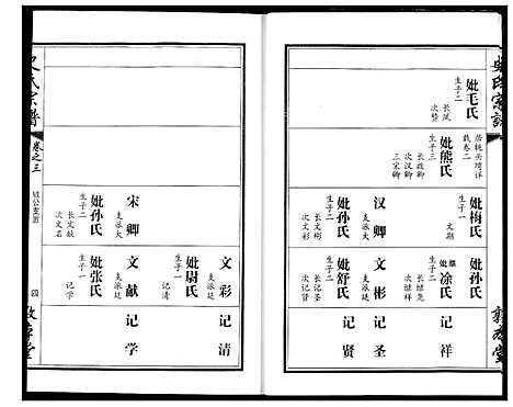 [下载][史氏宗谱]湖北.史氏家谱_七.pdf