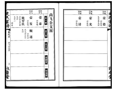 [下载][史氏宗谱]湖北.史氏家谱_八.pdf