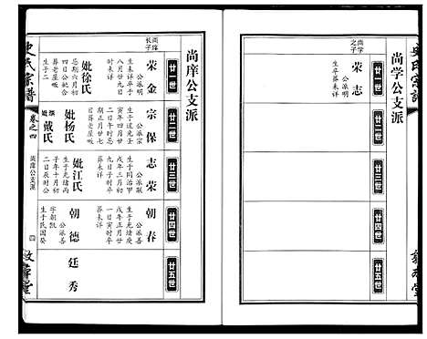 [下载][史氏宗谱]湖北.史氏家谱_八.pdf