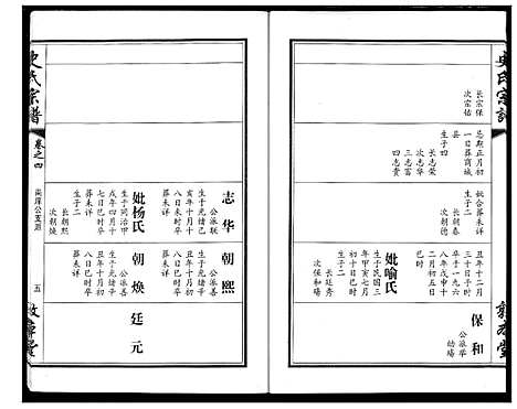 [下载][史氏宗谱]湖北.史氏家谱_八.pdf