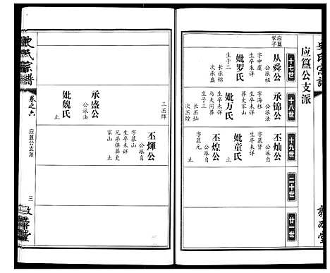 [下载][史氏宗谱]湖北.史氏家谱_十.pdf