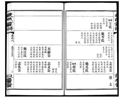 [下载][史氏宗谱]湖北.史氏家谱_十二.pdf