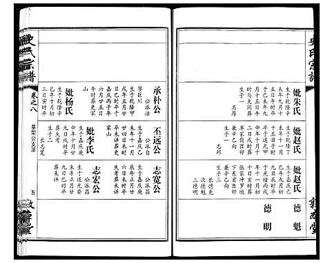 [下载][史氏宗谱]湖北.史氏家谱_十二.pdf