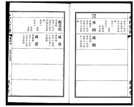 [下载][史氏宗谱]湖北.史氏家谱_十四.pdf