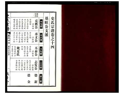 [下载][史氏宗谱]湖北.史氏家谱_十八.pdf