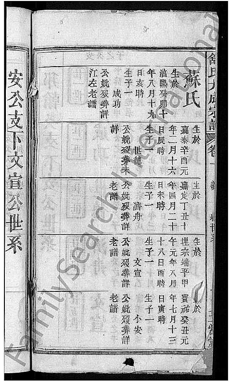 [下载][舒氏大成宗谱_13卷首10卷]湖北.舒氏大成家谱_三.pdf