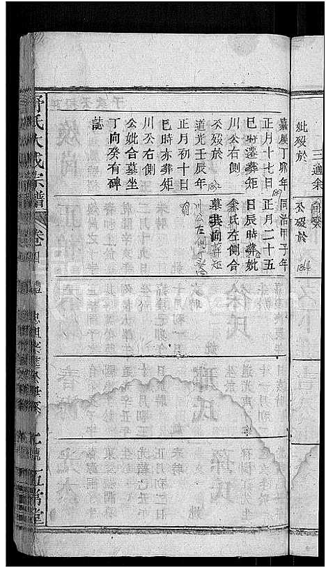 [下载][舒氏大成宗谱_13卷首10卷]湖北.舒氏大成家谱_九.pdf