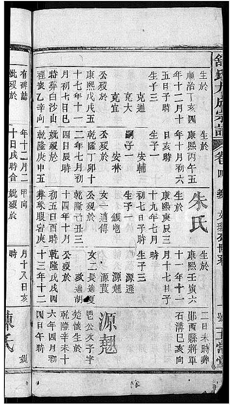 [下载][舒氏大成宗谱_13卷首10卷]湖北.舒氏大成家谱_十.pdf