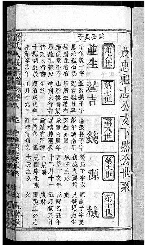 [下载][舒氏大成宗谱_13卷首10卷]湖北.舒氏大成家谱_十三.pdf