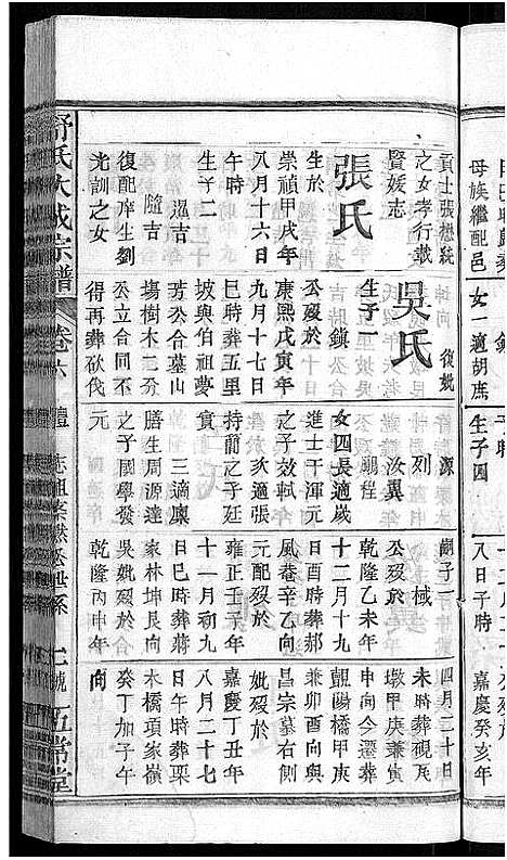 [下载][舒氏大成宗谱_13卷首10卷]湖北.舒氏大成家谱_十三.pdf