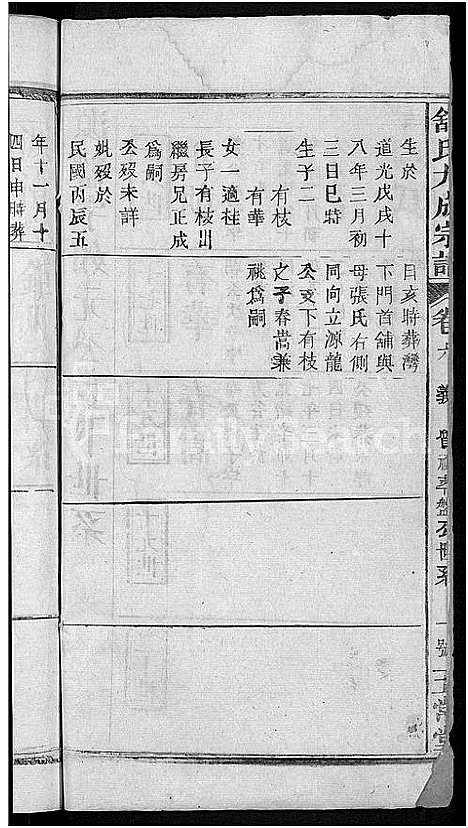 [下载][舒氏大成宗谱_13卷首10卷]湖北.舒氏大成家谱_十四.pdf