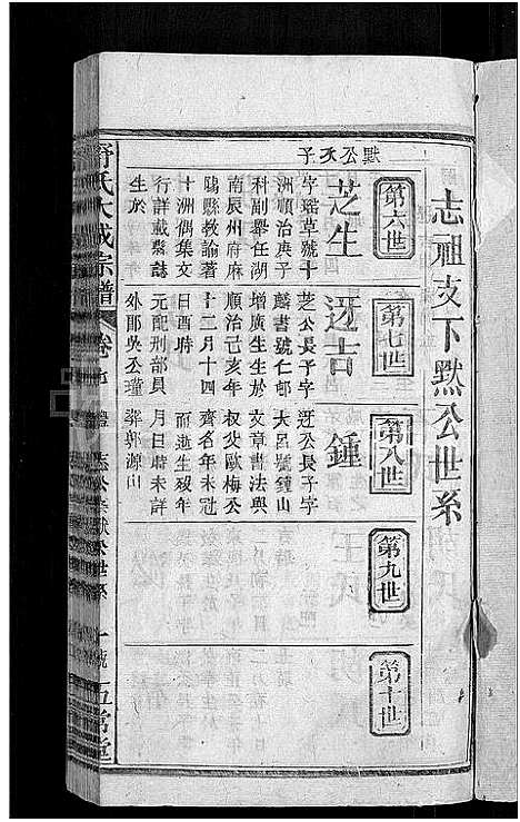 [下载][舒氏大成宗谱_13卷首10卷]湖北.舒氏大成家谱_十六.pdf