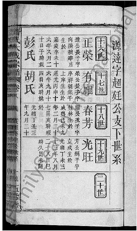 [下载][舒氏大成宗谱_13卷首10卷]湖北.舒氏大成家谱_十七.pdf