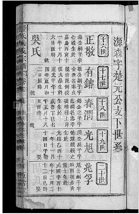 [下载][舒氏大成宗谱_13卷首10卷]湖北.舒氏大成家谱_二十四.pdf