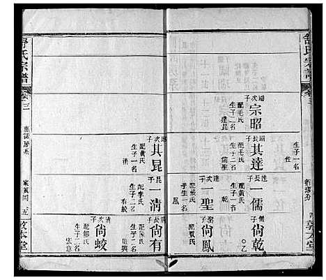 [下载][舒氏宗谱]湖北.舒氏家谱_三.pdf