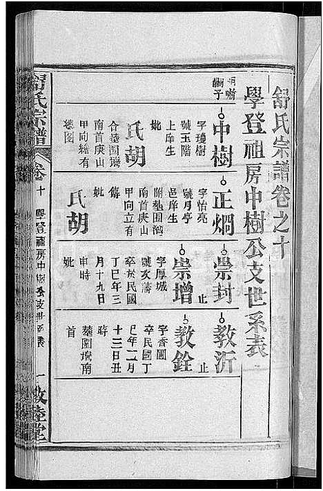 [下载][舒氏宗谱_22卷首3卷_舒氏上分续修宗谱]湖北.舒氏家谱_五.pdf