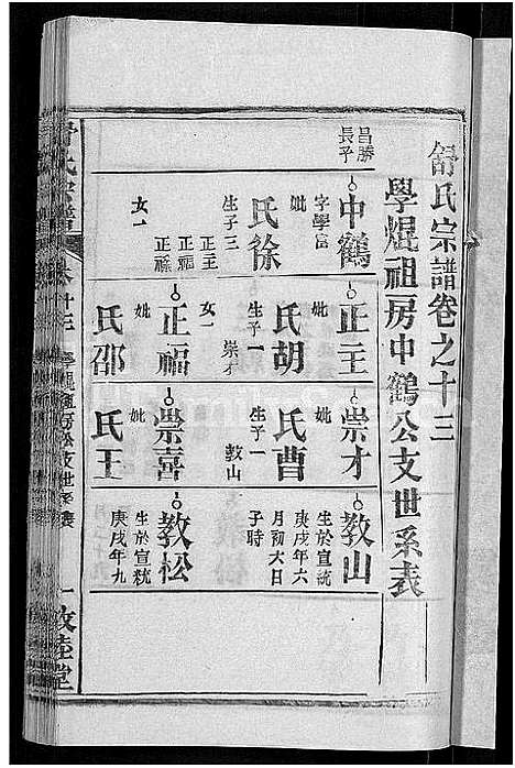 [下载][舒氏宗谱_22卷首3卷_舒氏上分续修宗谱]湖北.舒氏家谱_八.pdf