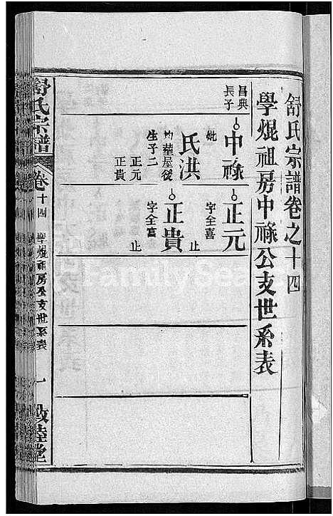 [下载][舒氏宗谱_22卷首3卷_舒氏上分续修宗谱]湖北.舒氏家谱_九.pdf