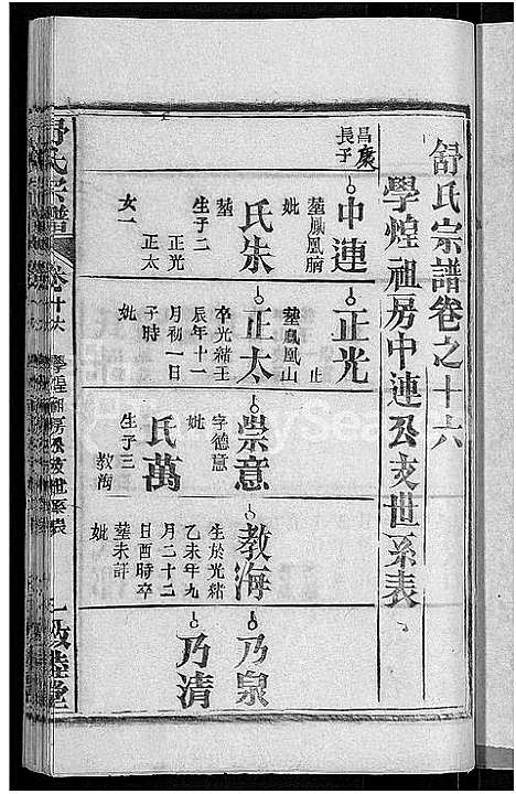 [下载][舒氏宗谱_22卷首3卷_舒氏上分续修宗谱]湖北.舒氏家谱_十一.pdf