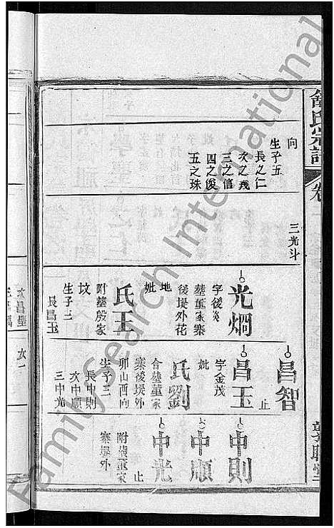 [下载][舒氏宗谱_22卷首3卷_舒氏上分续修宗谱]湖北.舒氏家谱_二十一.pdf