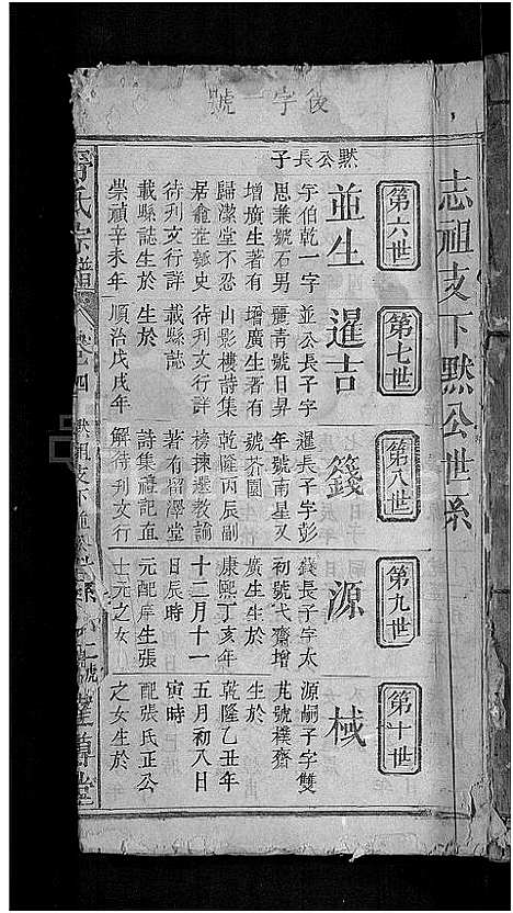 [下载][舒氏宗谱_6卷_含卷首]湖北.舒氏家谱_四.pdf