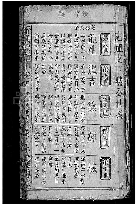 [下载][舒氏宗谱_6卷_含卷首]湖北.舒氏家谱_四.pdf