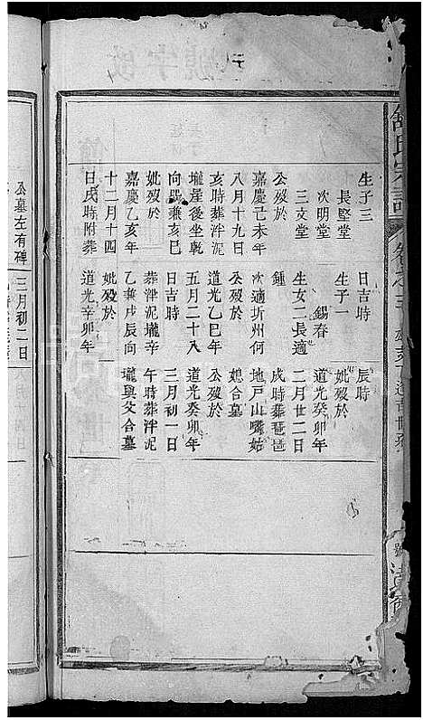 [下载][舒氏宗谱_6卷_含卷首]湖北.舒氏家谱_三.pdf