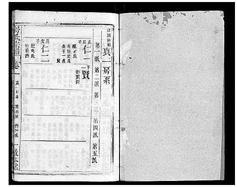 [下载][舒氏宗谱_17卷首末各1卷]湖北.舒氏家谱_二.pdf