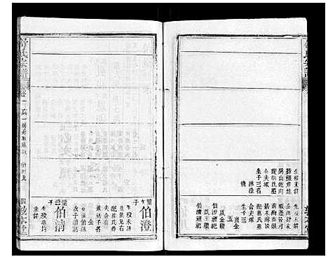 [下载][舒氏宗谱_17卷首末各1卷]湖北.舒氏家谱_二.pdf