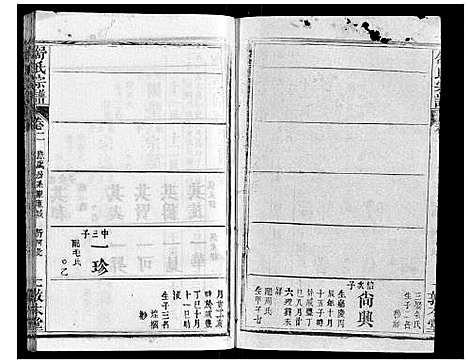 [下载][舒氏宗谱_17卷首末各1卷]湖北.舒氏家谱_三.pdf