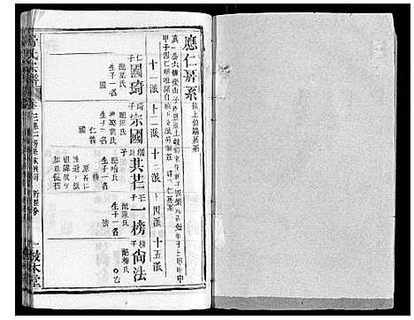 [下载][舒氏宗谱_17卷首末各1卷]湖北.舒氏家谱_四.pdf