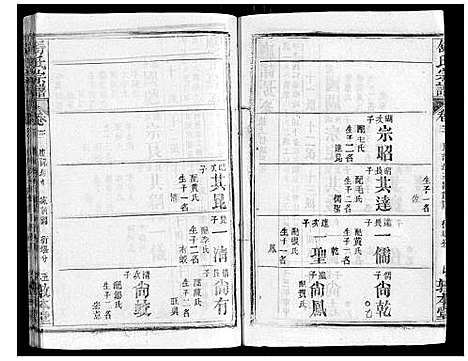 [下载][舒氏宗谱_17卷首末各1卷]湖北.舒氏家谱_四.pdf